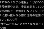 自転車乗り、来年から反則金地獄へ　ながら運転12000円、信号無視や歩道を走行6000円など113の違反行為