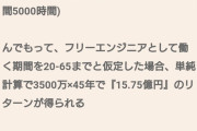 社会人「1日8時間働きます」「週5日働きます」ニートワイ「ファッ！？」