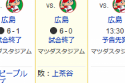 今年のDeNAベイスターズ、広島打線が苦手過ぎる
