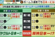 【朗報】関西メディア、開幕3連敗でもポジる