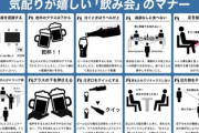 【うぜえ】気配りが嬉しい「飲み会」のマナー