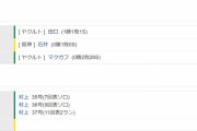 阪神２ー４ヤクルト　試合結果　甲子園球場　2022/7/31
