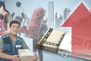 最低賃金が高くても　〜　【日本の17倍】韓国、上半期の賃金未払い額が過去初めて１兆ウォン超