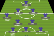◆日本代表◆メヒコ戦4日前の予想スタメン…最終ラインに一抹の不安