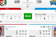 【試合実況】[2019/8/7] DeNAベイスターズvs広島カープ　公式103戦目 18:00～