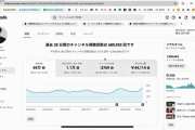 【衝撃】登録者130万人の人気YouTuberの収益、限界突破wwwwwwwwww