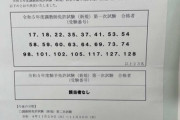 福永、ノリ、北村宏、一次試験合格……ミシェル、勝春落ちる