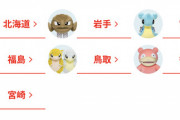 【悲報】ポケモン ✕ 都道府県コラボ、地域のポケモン格差が凄いwww