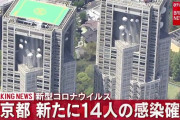 【6/7】東京都で新たに14人の感染確認　新型コロナウイルス