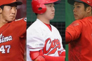 2020年カープでブレーク期待の若手は？　高卒1年目で2軍で3割超、17年ドラ1捕手ら