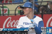 清宮幸太郎　打率.202(21位/規定打席21人)