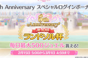 【朗報】2/15からさまざまなキャンペーンが開催するぞおおお！！！
