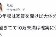 【画像】女さん「30過ぎて家賃10万以下の男は確実に低収入」←これ・・・