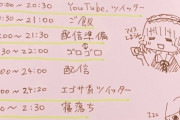 えるの1日がごろごろ多くて可愛い【にじさんじ】