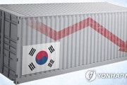 韓国人「韓国の輸出が14ヵ月連続でマイナス‥1月の輸出は6.1%減少」　韓国の反応