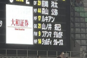 ◆悲報◆神戸が感染続出でベンチ４人の福岡にホームで敗戦…福岡はGKを二人同時に起用したのに?