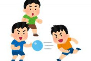 ドッジボールは怖いと言う子も多いので授業では行わない動きが広がる