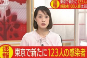 【速報】東京都のきょうの新たな感染者は123人　21日