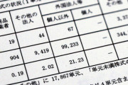 東北新社、放送法の外資規制違反か？　外資比率20パーセント超え　ー朝日新聞