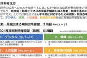 この国って「規制」「厳罰化」「重税」ばかりで「緩和」「解禁」「減税」が全くないよな。変な国