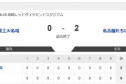 【悲報】愛工大名電さん、5回戦敗退