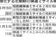 【悲報】北朝鮮のミサイル、地味にどんどん進化してる