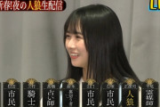 【日向坂46】さすがにお門違いすぎるでしょ…