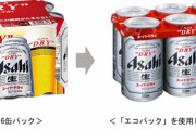 【朗報】ビール６缶パック、改良されてエコになる