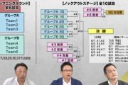 【悲報】オリンピック野球のトーナメント表、もうめちゃくちゃ