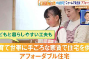 東京都が住宅を購入し子育て世帯などに安価で提供、家賃は2割安…都が推進する“アフォーダブル住宅”に注目