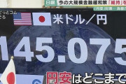 いつのまにか「1ドル：145円」にみんなが慣れてるのヤバくない？?