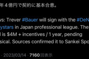 【朗報】トレバー・バウアー投手、DeNAベイスターズと１年４億円で契約に基本合意