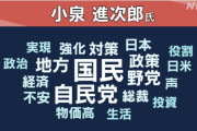 NHK「総裁候補の演説をテキストマイニングしました！」←1人おかしい奴がいると話題に