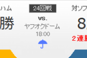 ホークス対ファイターズ バンデンハーク-加藤 18:00～（ヤフオクドーム）