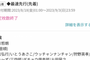 出川哲朗還暦祭り（キャパ1万2000人、定価8814円）、チケット完売してしまう