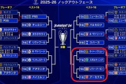 ◆UCL◆アーセナル決勝進出決定的？アーセナルの山だけヌルゲーすぎると話題に！