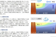 【悲報】猛暑と巨大台風が日本と世界を襲う！過去最悪の「スーパーエルニーニョ」が引き起こす異常気象の恐怖