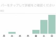 【画像】ワイウーバーイーツの配達員、今週の稼ぎがコチラｗｗｗｗｗｗｗｗｗ