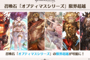 【グラブル】神石超越どのくらい進んだ？