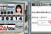 【日向坂46】学力テスト！じわじわくる珍回答集がこちらｗｗｗｗｗｗｗｗ