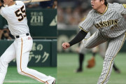 セ・リーグ新人王争い　阪神・村上（7勝5敗防2.02）vs巨人・秋広（.278 10 35 ops.749）