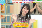【=LOVE】佐々木舞香、本日 8/22(火)08:00～ TBS『ラヴィット！』に生出演?