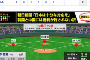 【動画】<巨人×ヤクルト 11回戦> 巨人菅野、２アウト満塁から走者一掃タイムリー！【巨6-2ヤ】