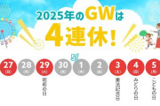 ゴールデンウィークの予定とか、もう立てていますか？