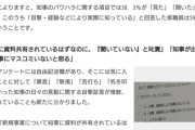 斎藤元彦「県職員の皆さん、改めましてよろしくお願いします😊」