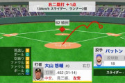 阪神・大山、タイムリーツーベース！