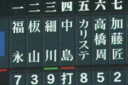 【阪神対中日17回戦】中日、8回2アウト一三塁で代打・中島