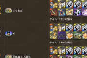 【パズドラ】十億チャレンジの最速編成が判明！優勝者ツイートも【公式】