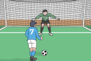 【衝撃】ジダンのＷ杯決勝のPK、頭おかしすぎるレベルｗｗｗｗｗ(※動画あり)