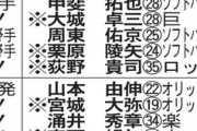 【朗報】里崎智也が選ぶ侍ジャパン、発表されるwiwwiwwiwwwiwwiwwiwwiw